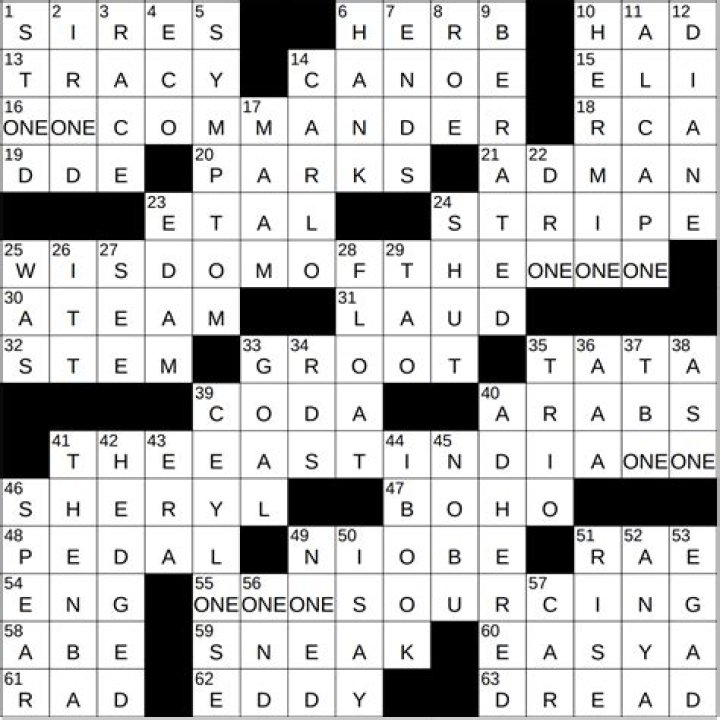 Evasive Treatment Crossword Clue - News