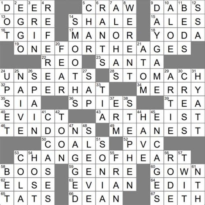 One whose priorities are in order? Crossword Clue LA Times